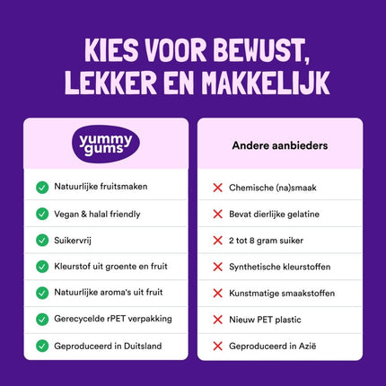 Yummygums Hormone Balance Gummies - 60pcs